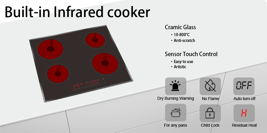 Ceramic Hob With Front Control