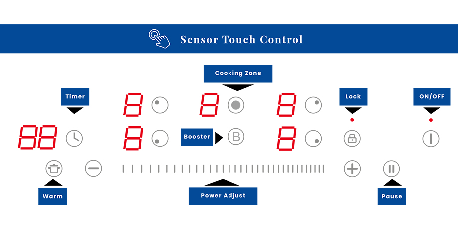 Induction Cooktop with BoilProtect