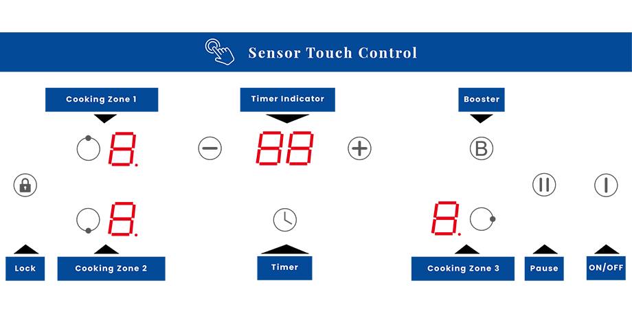 60cm Induction Touch Control Plate