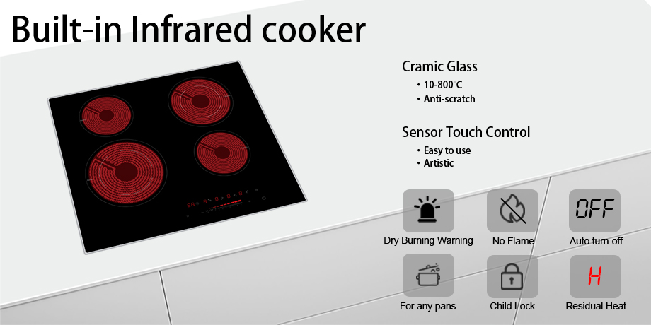 Ceramic Cooktop