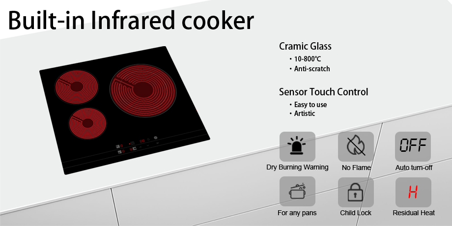 Built-in Electric Stove