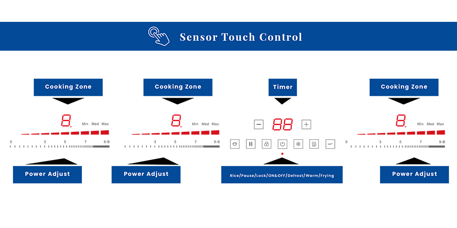 Glass Ceramic Built-in Hob Induction