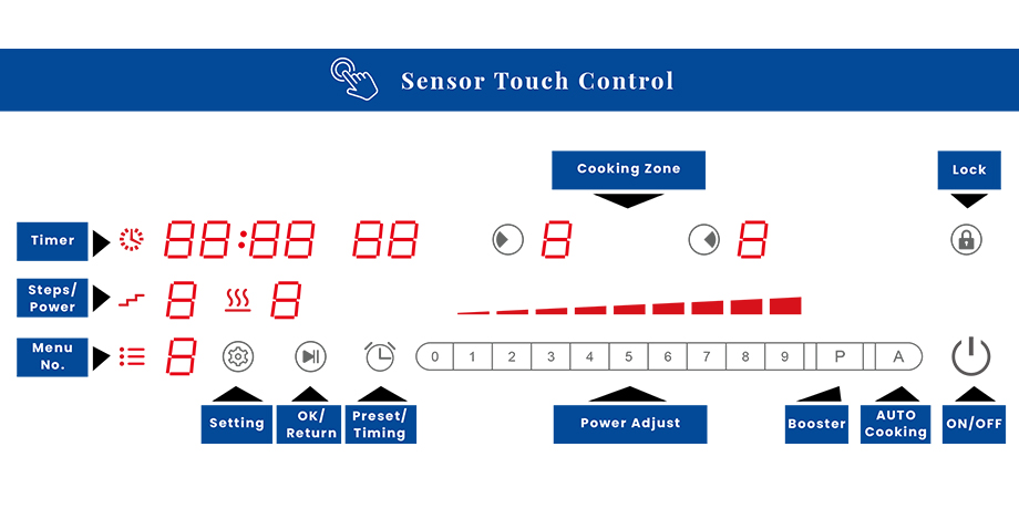 Infrared Induction Cooker