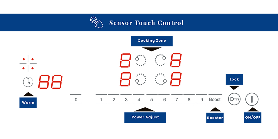 Induction Cooktop 4 Zones